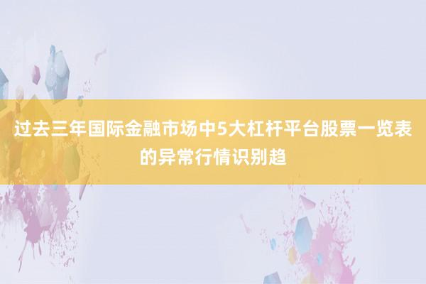 过去三年国际金融市场中5大杠杆平台股票一览表的异常行情识别趋